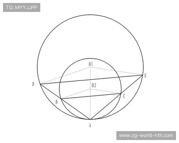 亚马尔右路内切制造空间